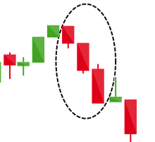 Stock chart showing successive down candles Stock chart showing successive down candles